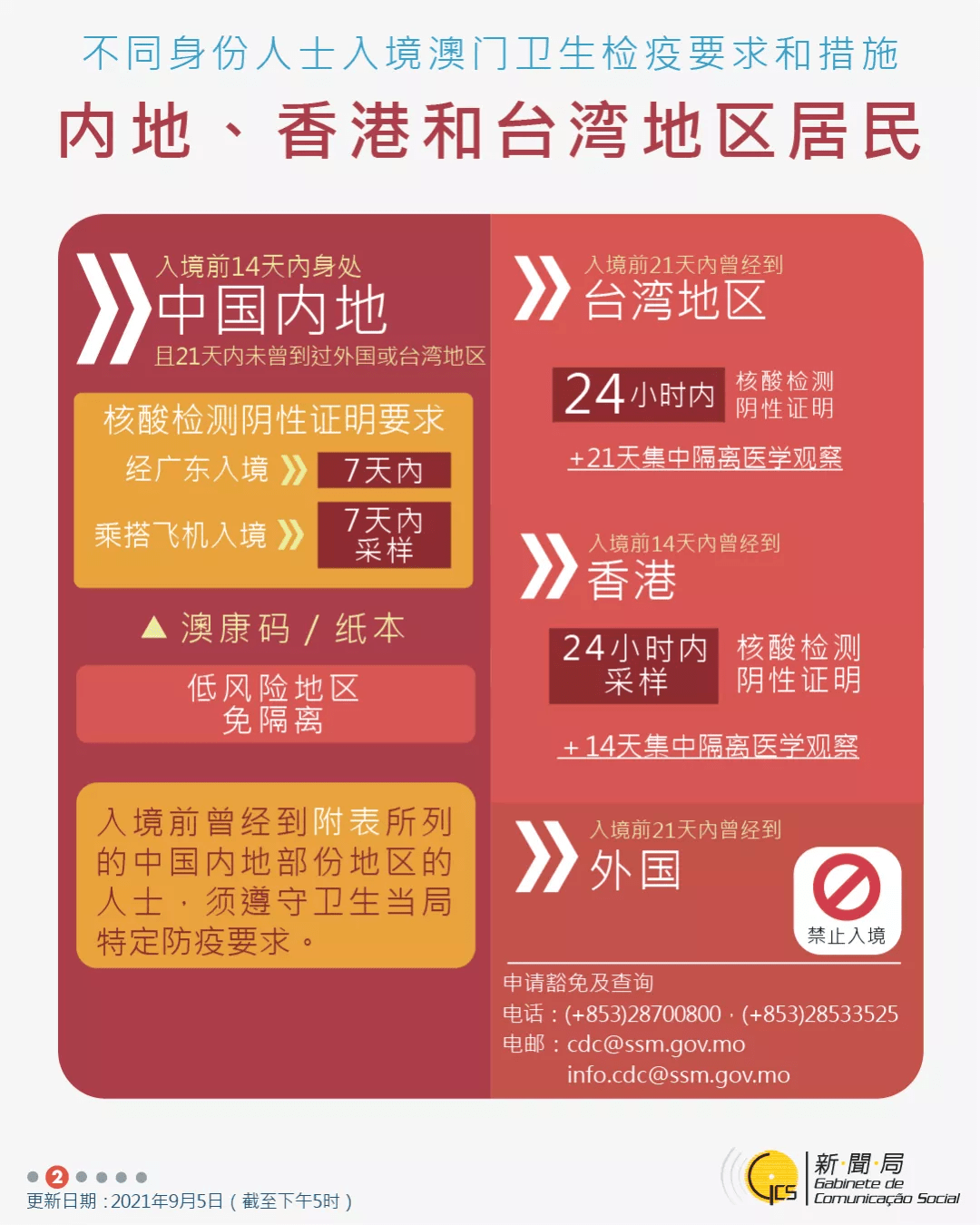 澳门免费公开资料最准的资料管家婆，澳门最准资料管家婆，免费公开资料大全