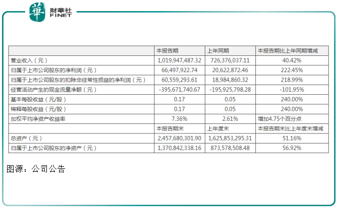 新澳门资料免费长期公开，展望2025年2月17日的未来，澳门未来展望，至2025年2月17日的资料揭秘与免费公开