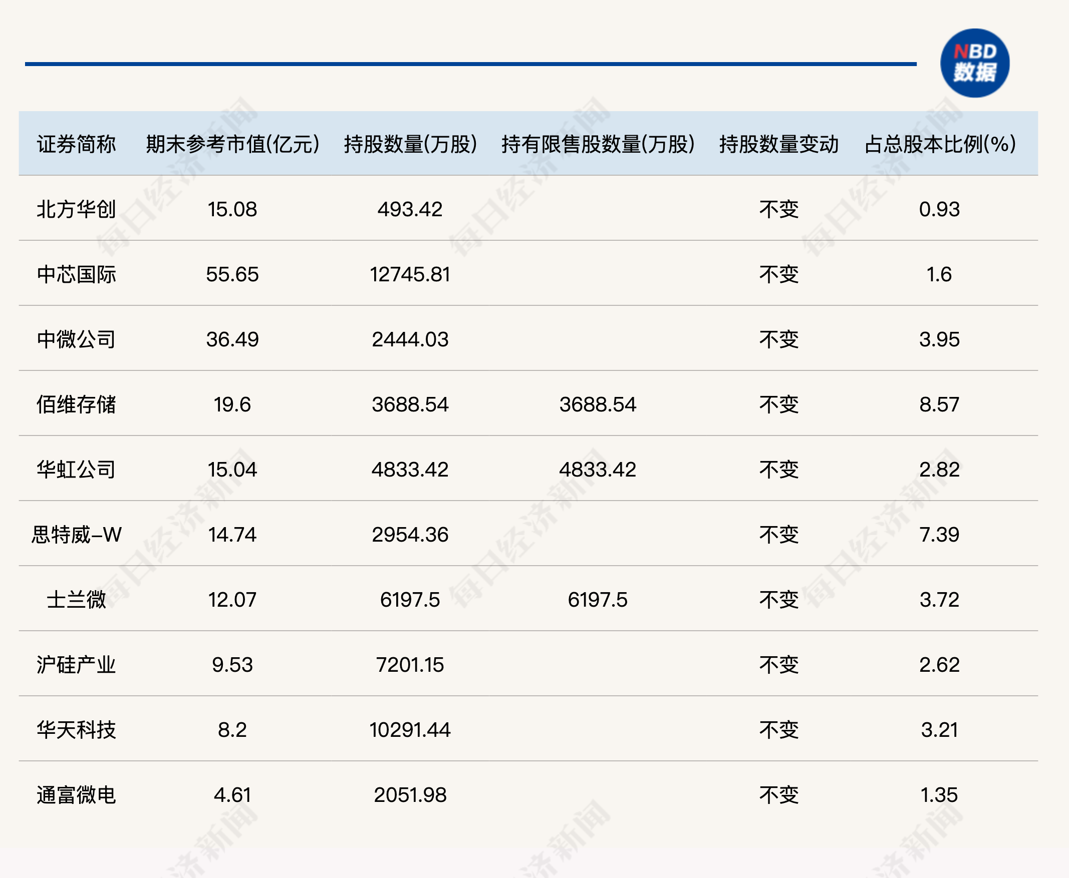 夜色迷离 第13页