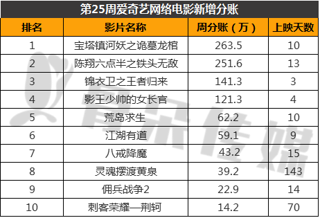 2025新澳门天天开好彩大全孔的五伏2025，展望未来的繁荣盛景，澳门未来繁荣盛景展望，新澳门天天开好彩的繁荣之路（2025新澳门天天开好彩大全孔的五伏）