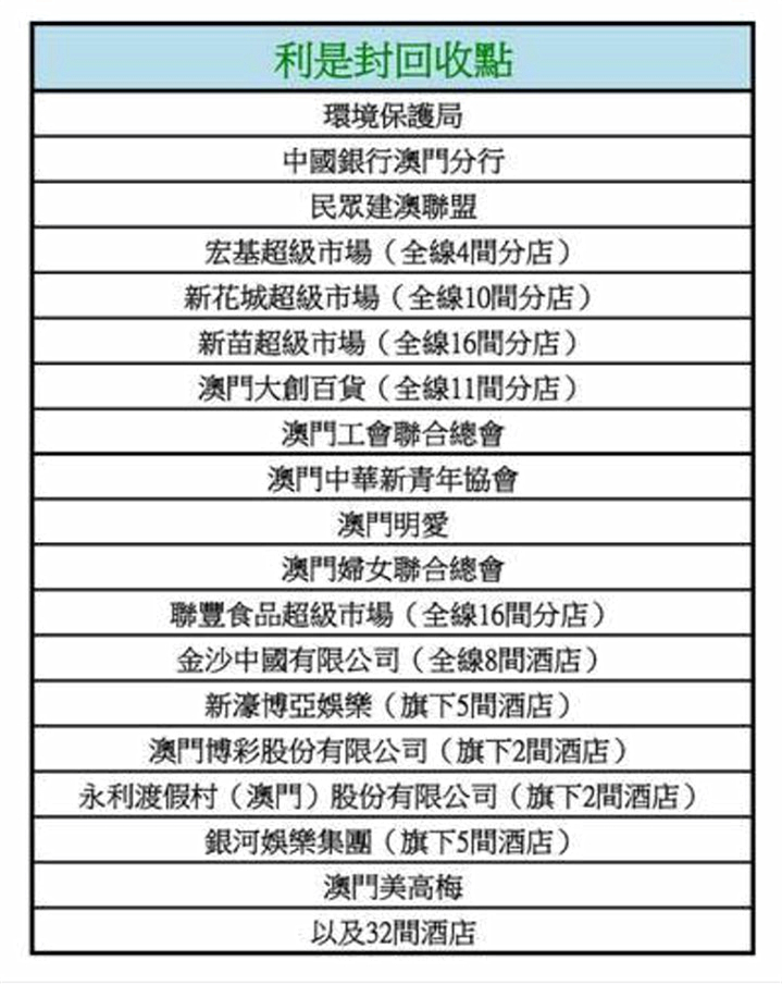 澳门正版传真内部传真下载2024年之探索，澳门正版传真内部资料探索，揭秘未来趋势与机遇（2024年展望）