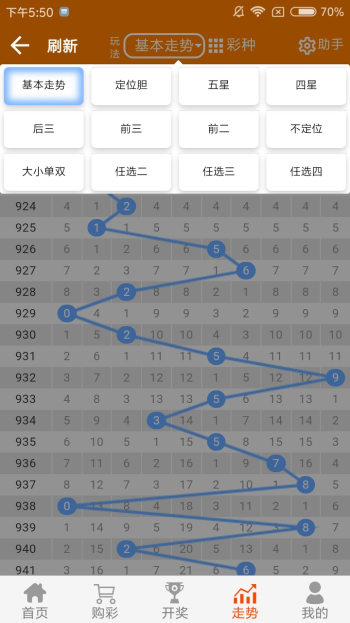 白小姐六肖选一肖l42，白小姐六肖选一精准预测L42揭晓答案