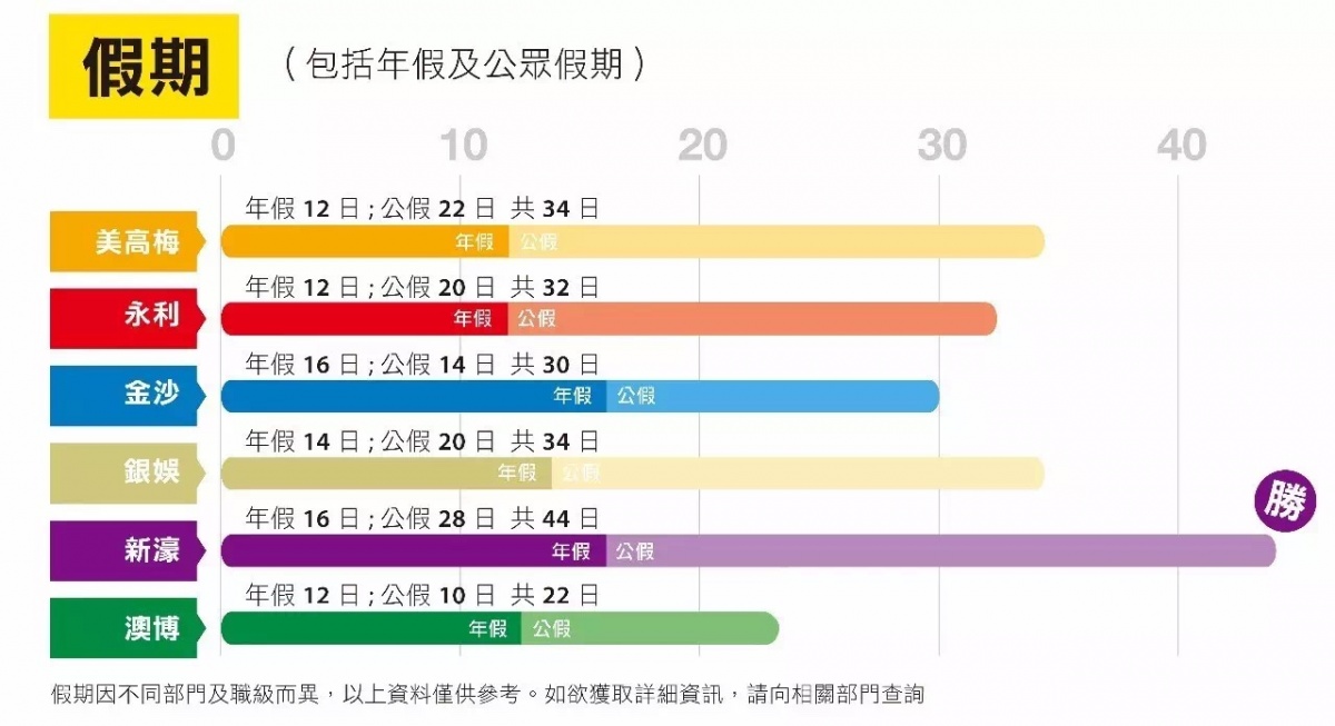 揭秘澳门六开奖结果，探索未来的彩票奥秘，澳门六开奖结果揭秘，探索彩票未来的奥秘