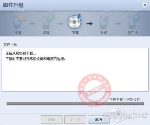 香港公司 rom，香港公司ROM概况