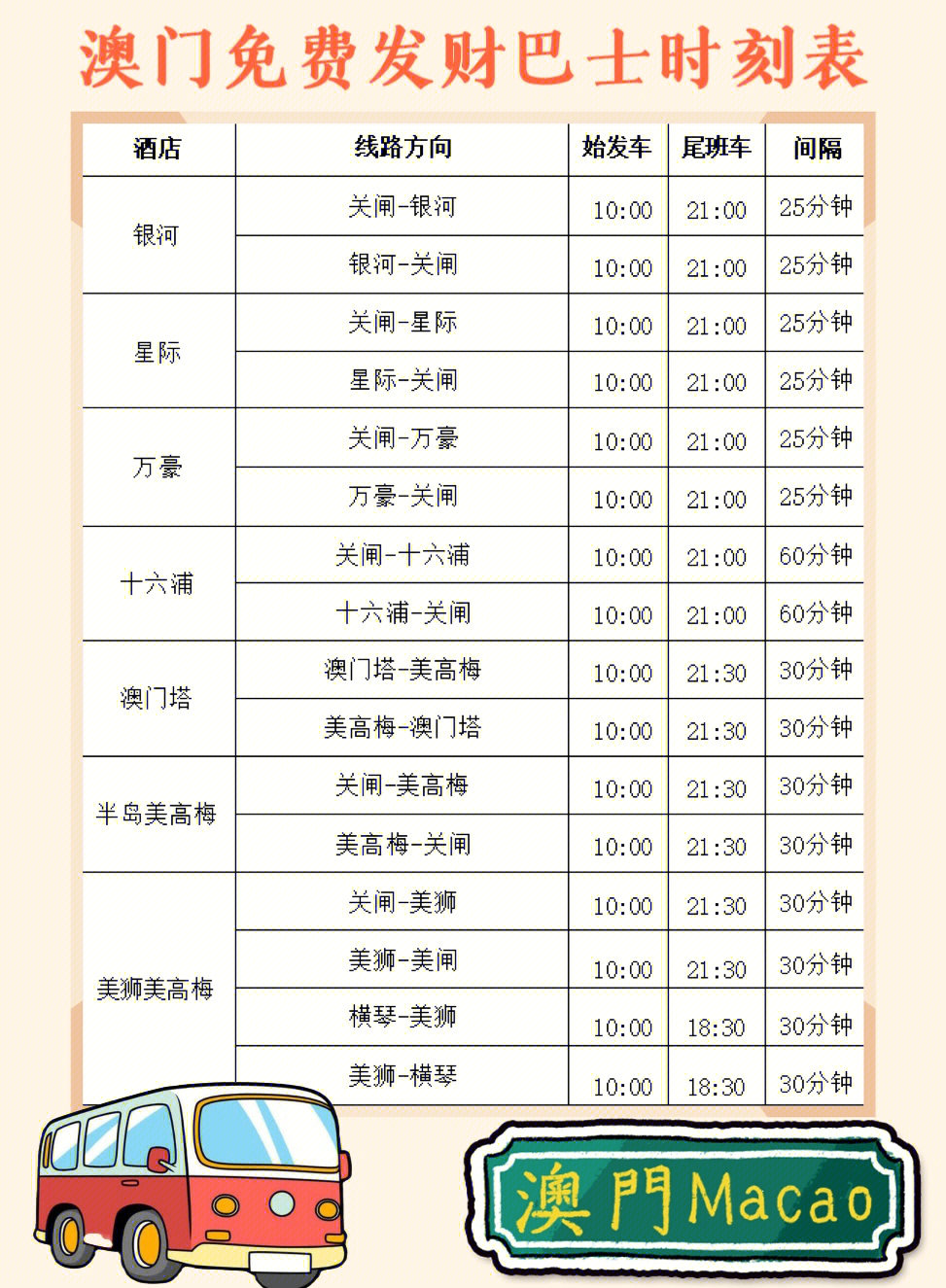 澳门码表图2025，解析与探讨，澳门码表图2025解析与探讨