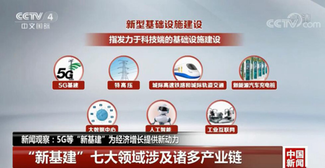 2025新澳天天彩资料大全——免费提供，一网打尽，2025新澳天天彩资料大全，免费获取，全面覆盖