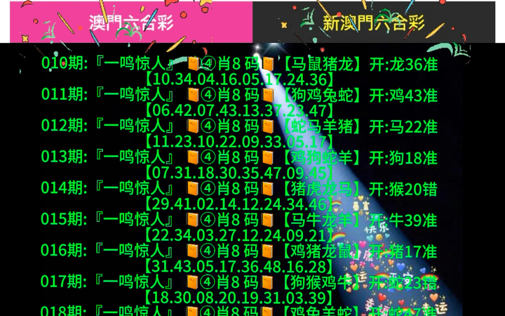 澳门六开彩天天开奖结果生肖卡，揭秘彩票背后的故事，澳门六开彩生肖卡背后的彩票故事揭秘