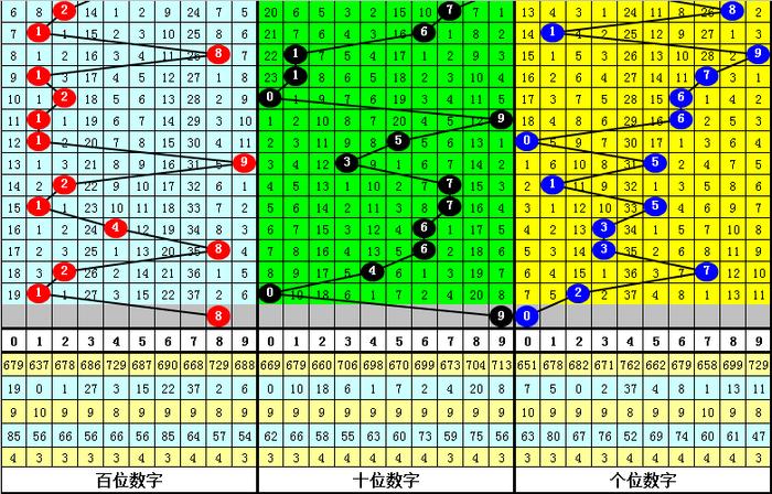 澳门一码一码100准确2025澳门精准，揭秘彩票背后的秘密，揭秘澳门彩票背后的秘密，一码精准预测与彩票真相探索