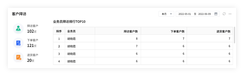 新奥管家婆免费资料2O24，新奥管家婆免费资料大放送 2024版