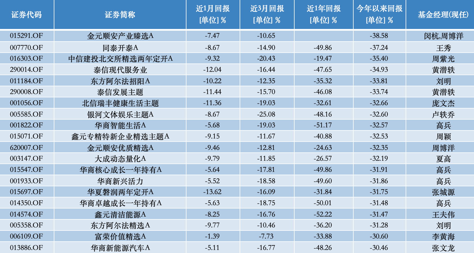 澳门三中三码精准100%，澳门三中三精准预测百分百命中率秘籍