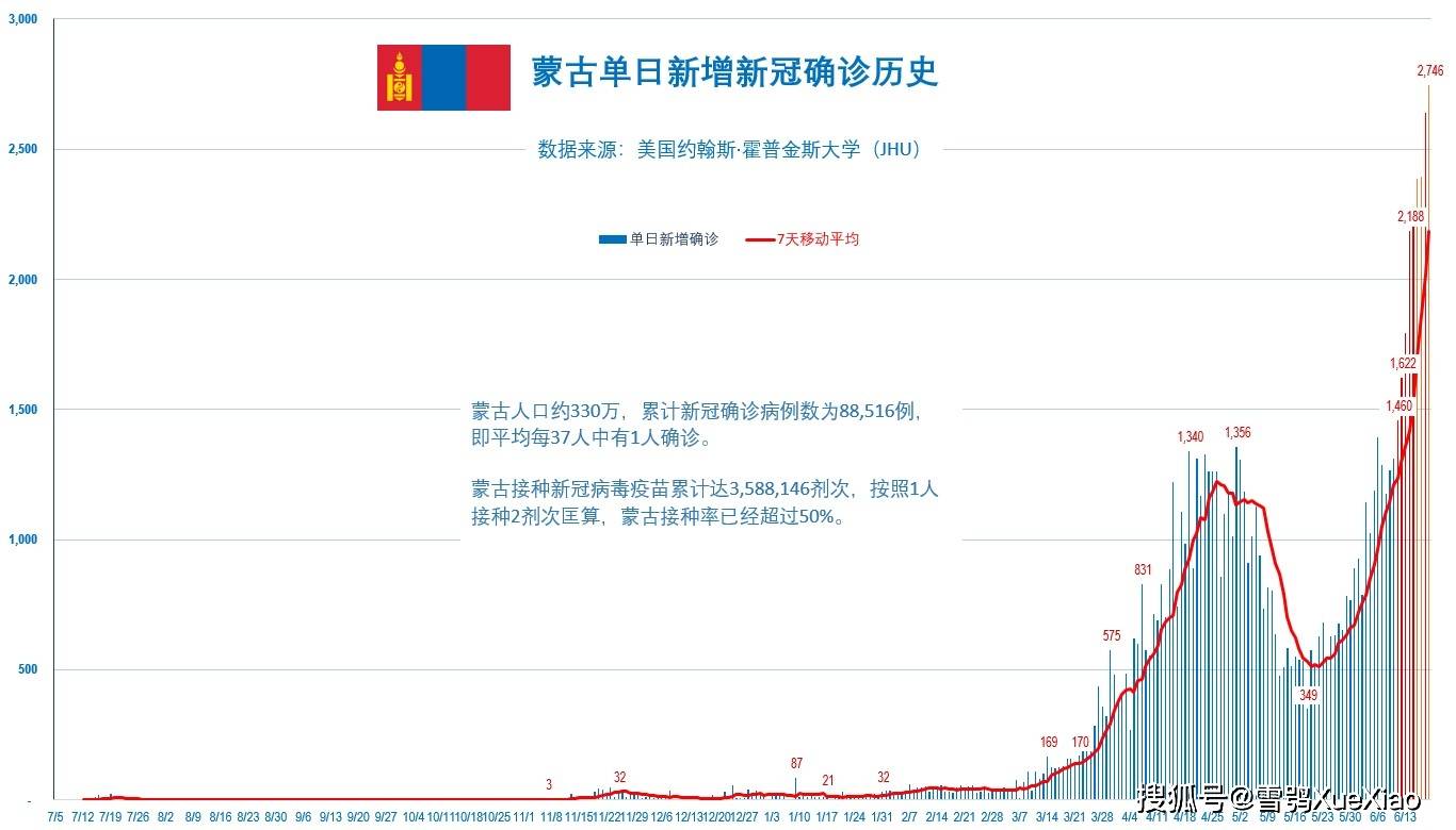 新澳门挂牌正版完挂牌记录怎么查，澳门挂牌正版完挂牌记录查询攻略