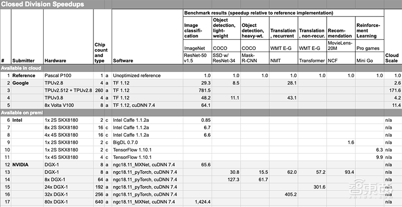 新澳门六开奖结果及2025年开奖记录查询网站详解，澳门六开奖结果及查询网站详解，2025年开奖记录一网打尽