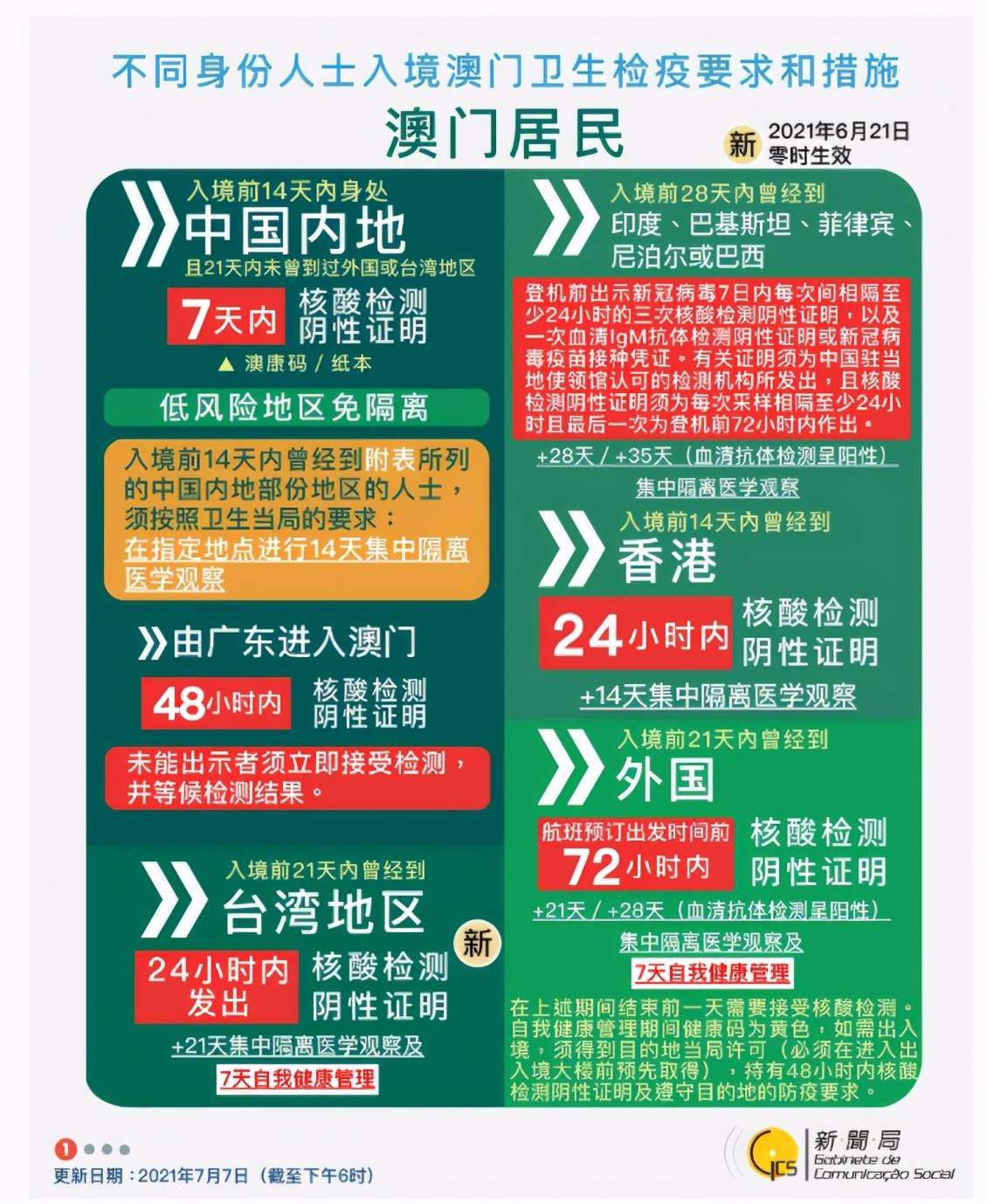 2025新澳门天天开好彩大全2O25年新澳历史开奖结果，澳门新彩开奖结果及历史记录分析