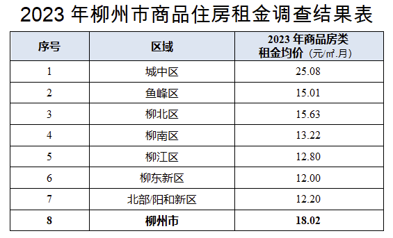 2025澳门天天开奖结果查询表，澳门天天开奖结果查询表（截至2025年）