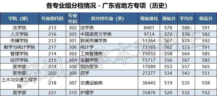 新澳门2025历史开奖记录查询表，探索与解读，探索与解读澳门历史开奖记录查询表（至2025年）