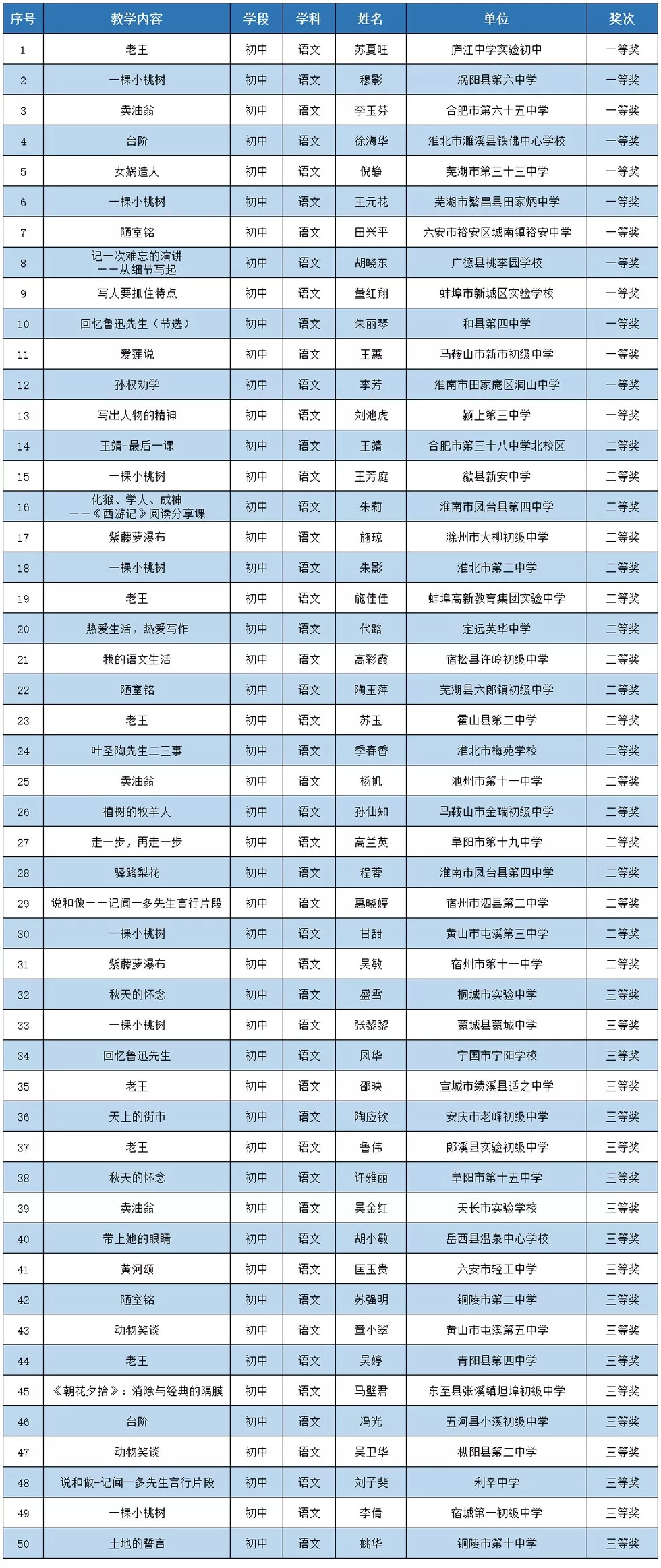 揭秘新奥开奖结果历史记录，揭秘新奥开奖结果历史全记录