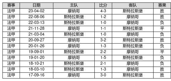揭秘2025新奥历史开奖记录49期香港，揭秘香港新奥历史开奖记录49期回顾