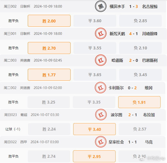 揭秘204期澳彩资料库9494，一网打尽彩票资讯，揭秘独家澳彩资料库，一网打尽彩票资讯，掌握彩票动态尽在掌握之中
