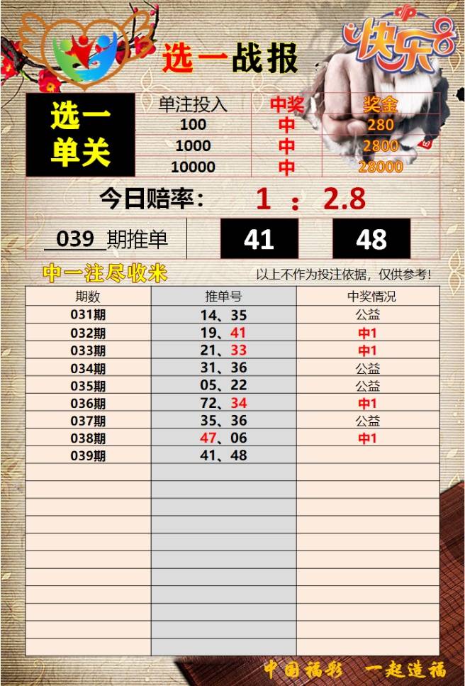 zangjieliang 第12页
