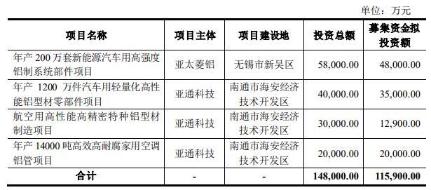 夜色迷离 第12页