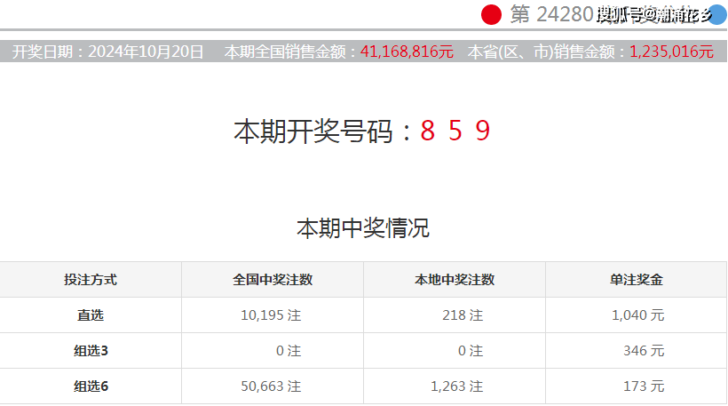 揭秘2025特马今晚开奖号码——2月4日预测分析，揭秘2025年特马今晚开奖号码，预测分析之2月4日特马开奖揭晓！