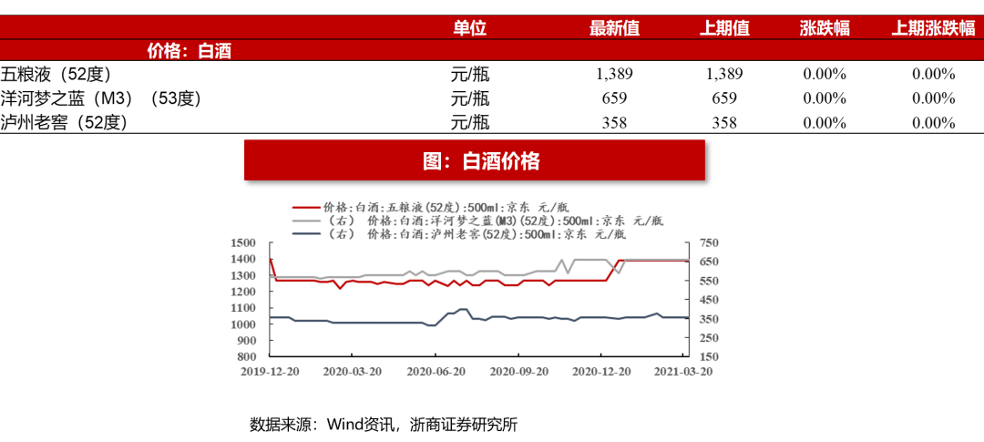 2025新澳原料免费提供的未来展望，2025新澳原料免费提供的未来展望与趋势分析