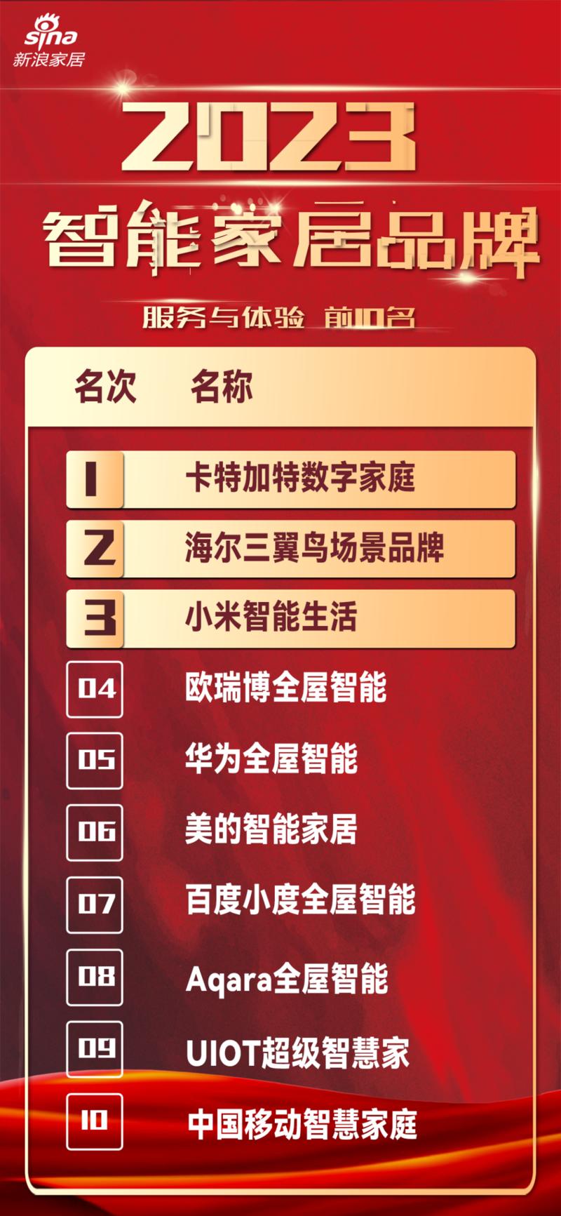 白小姐三肖三期必出一期开奖2023，白小姐三肖三期必出一期开奖预测（2023年最新）