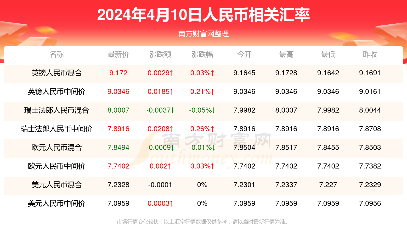 新澳门六开奖结果——探索与解读，澳门六开奖结果解析与探索