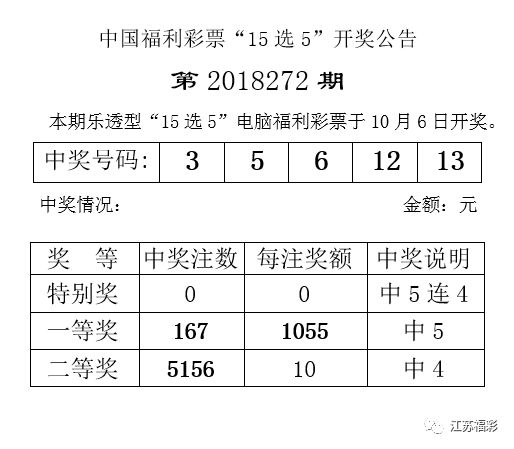 新奥今晚上9点30开奖结果，新奥今晚9点30开奖结果揭晓