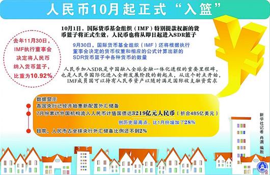 huangxinzhen 第12页
