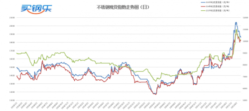 2025澳门特马今晚开奖结果出来了什么