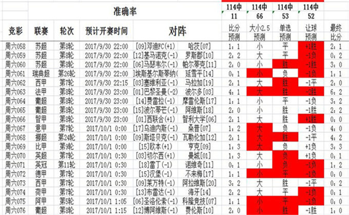 揭秘4988cσm查询与澳彩资料，一网打尽所有信息，揭秘，4988cσm查询与澳彩资料大全，一网掌握所有信息