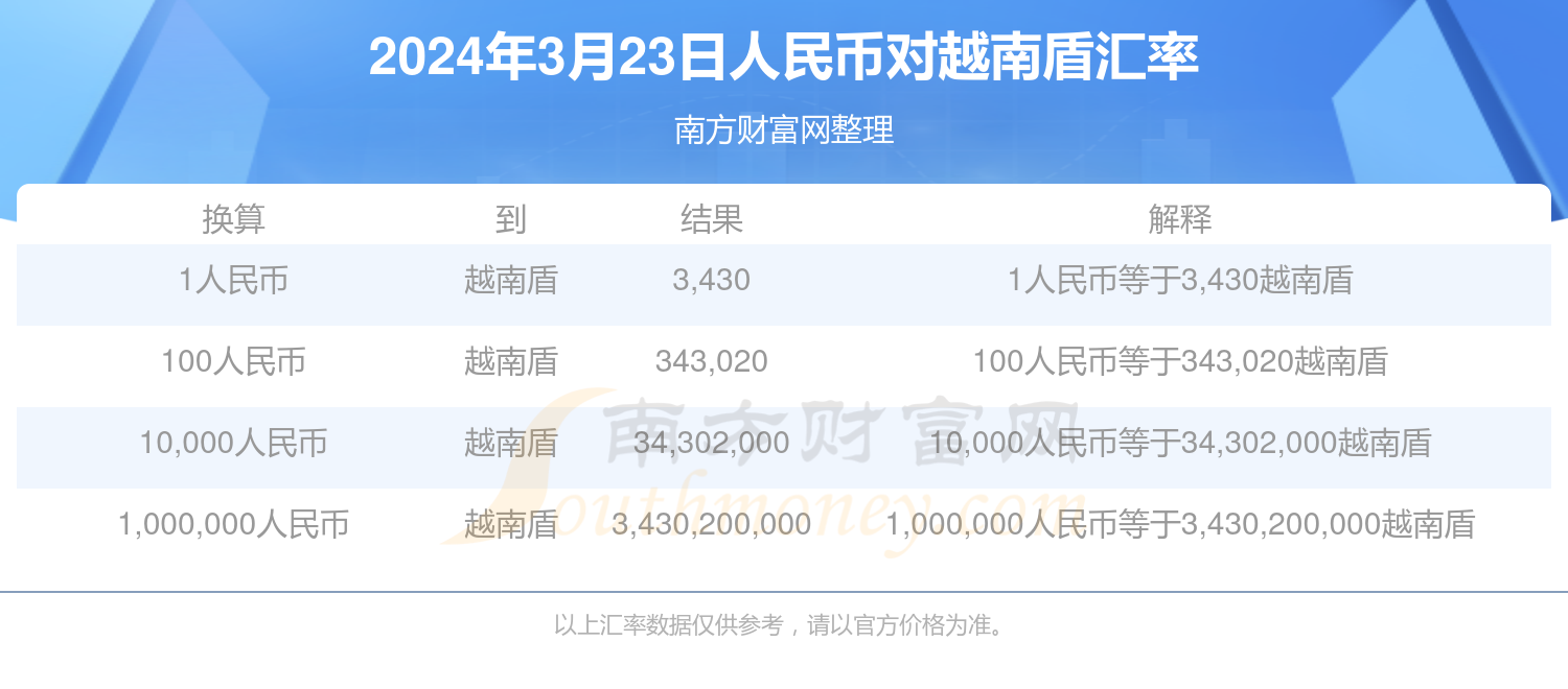 正版资料查询 第2页