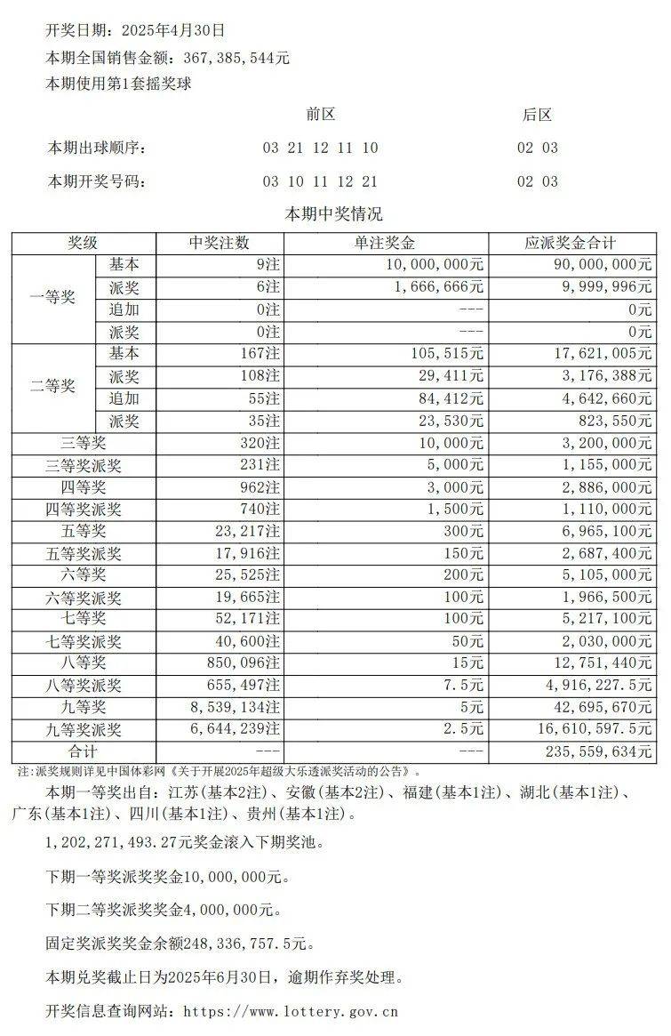 澳门资料开奖结果 开奖记录表，澳门开奖结果及历史记录表