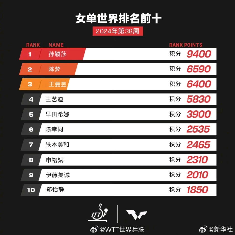 探索新澳门，2025年天天开奖记录下载之旅，澳门新探索，2025年天天开奖记录下载之旅回顾
