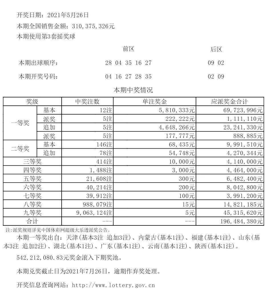 揭秘与探索，关于460888澳彩开奖号码查询的全方位解读，揭秘与探索，全方位解读460888澳彩开奖号码查询