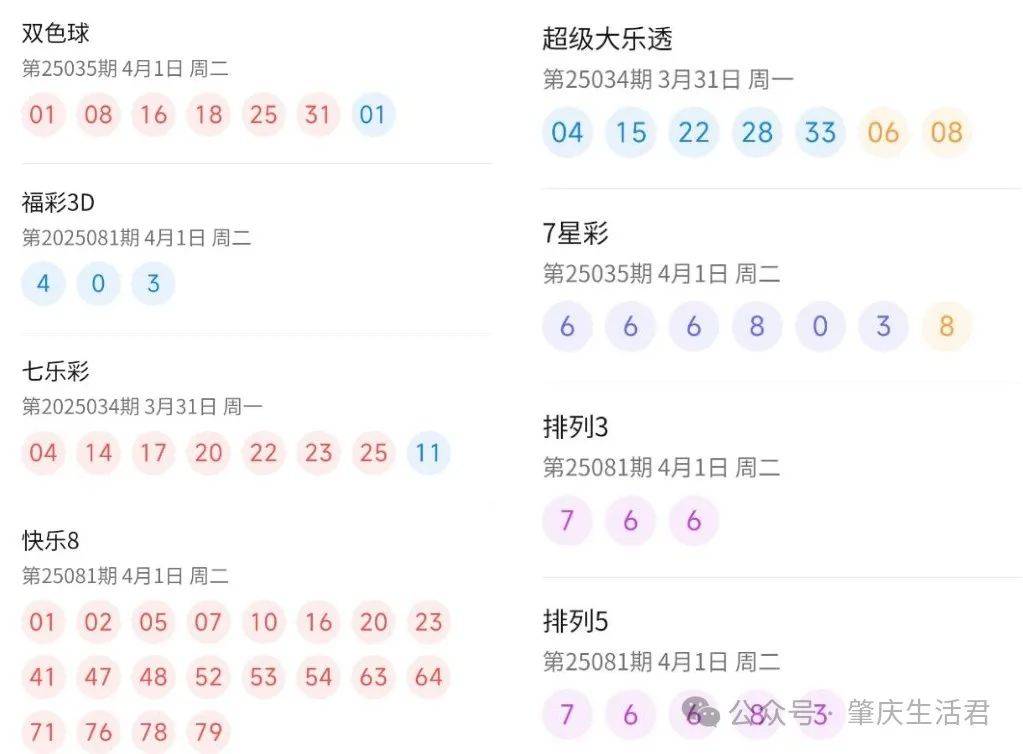 2025澳门六开彩开奖结果实时查询指南，澳门六开彩开奖结果实时查询指南（附最新指南）