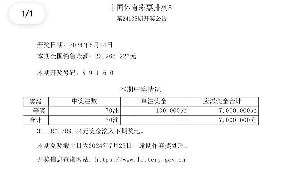新澳特今晚9点30分彩票盛宴，期待与惊喜交织的时刻，新澳特彩票盛宴，期待与惊喜交织的9点30分盛宴开启