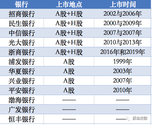 梦想成真 第10页