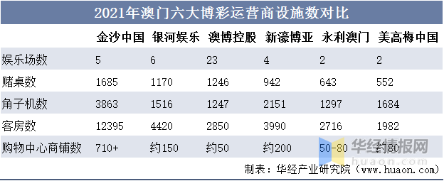 2021年澳门彩历史开奖号码，2021年澳门彩历史开奖号码回顾