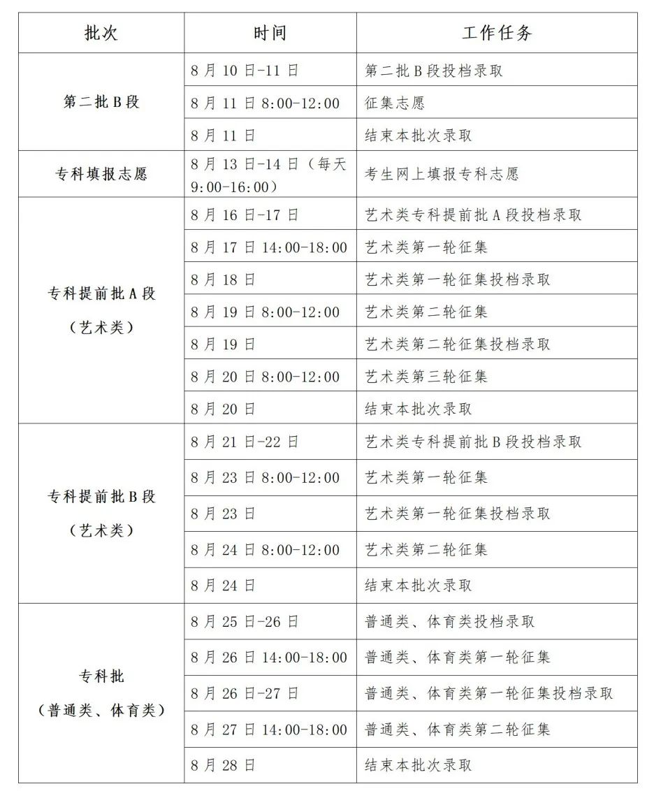 新澳门今期开奖结果查询表图片一，一网打尽最新开奖动态，澳门最新开奖结果查询表图片，一网打尽最新开奖动态