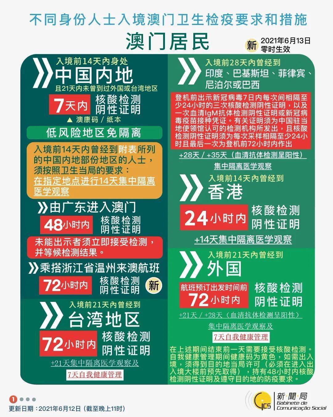 新澳门2025历史开奖记录查询——探索与揭秘，新澳门历史开奖记录查询探索之旅，揭秘2025年开奖记录