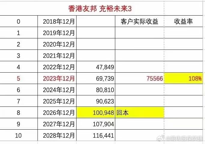 香港挂牌今天挂牌，香港今日新公司挂牌启动