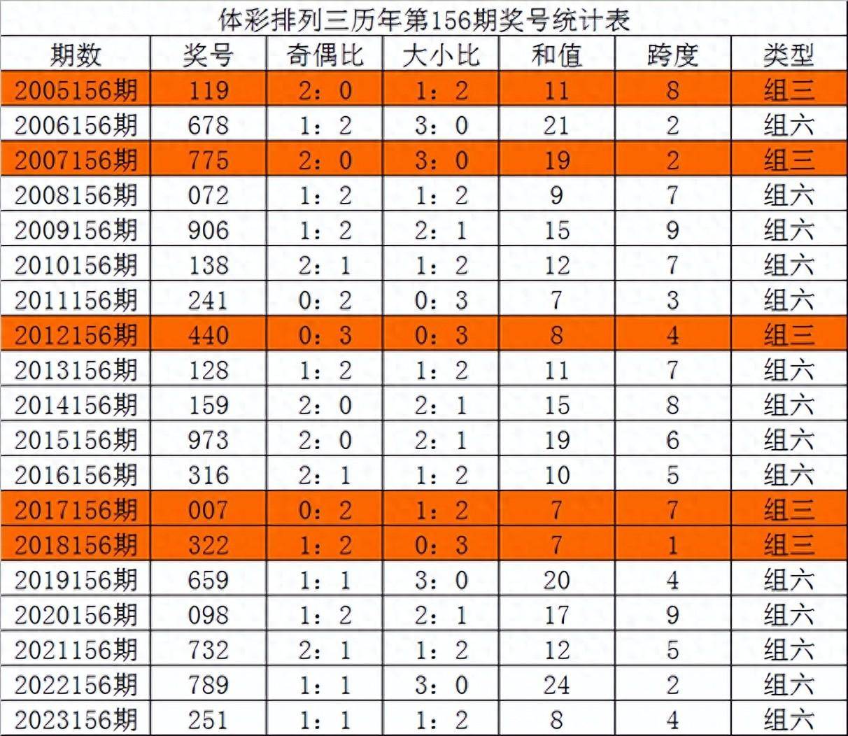 二四六期期准资料公开，二四六期期准资料大公开