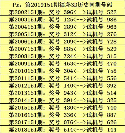 福彩3D最佳一注，揭秘彩票背后的秘密与策略，揭秘福彩3D最佳一注，彩票背后的秘密与策略探究