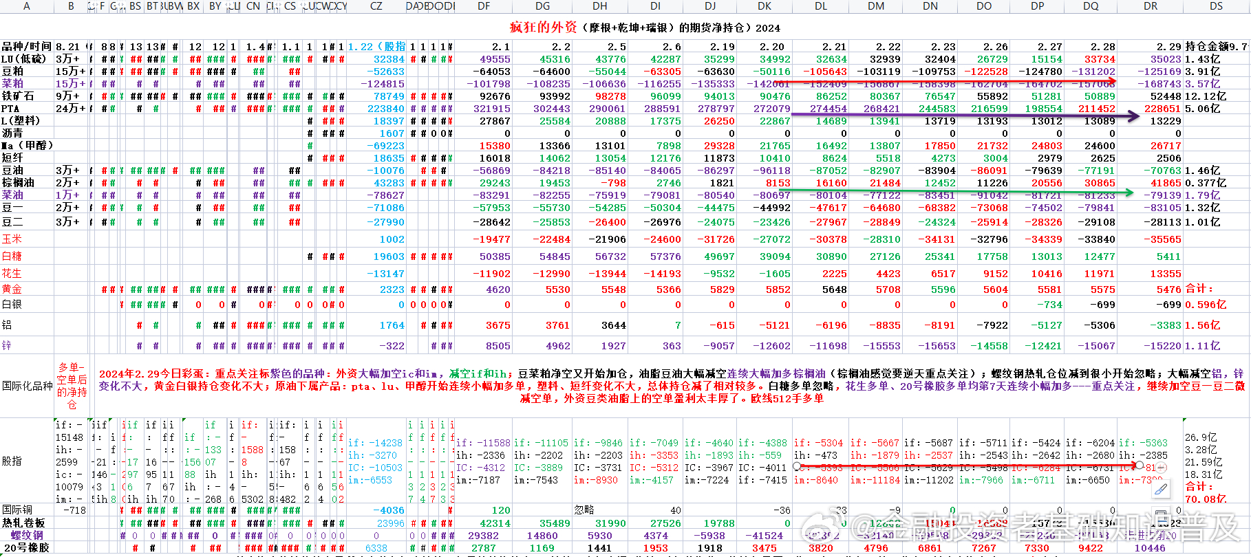 香港十二生肖表49数，香港十二生肖表49数全解析