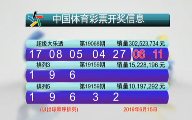 揭秘2025新澳六合彩开奖结果，揭秘2025新澳六合彩开奖结果内幕