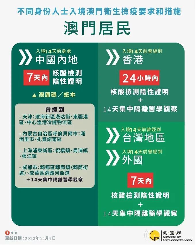 2025澳门免费全年资料,曾是工程师，澳门免费全年资料背后的故事，从工程师到未知领域
