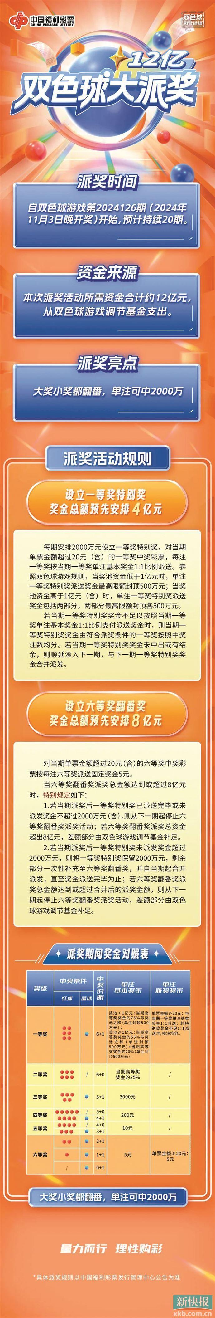 新奥全部开奖记录查询一般复式二中二，新奥开奖记录查询，复式二中二全记录概览