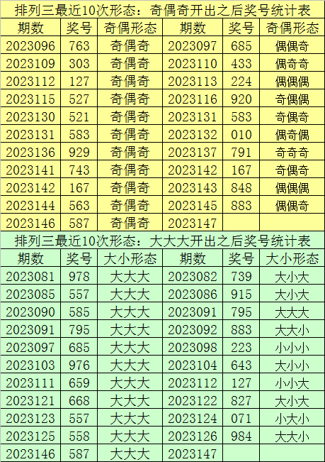 揭秘626969资料，探索前沿资讯的奥秘（2023年最新版），揭秘最新资讯，探索前沿资讯奥秘的626969资料（2023版）